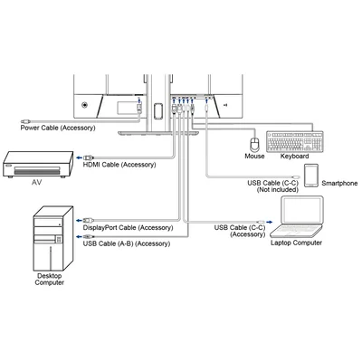 iiyama ProLite XB3294UHSCP-B1 32'' 4K VA LED monitor / 2x HDMI, DP, USB-C dok (95W) / KVM, PiP/PbP, Adaptivní synchronizace