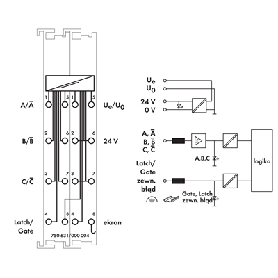 Increment encoder interface module.