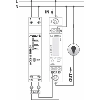 Integrator liczników energii. MODBUS RTU
