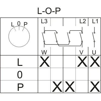 Interruttore a camme Arco 40-42 Cambio di direzione di rotazione L-0-P IP-65