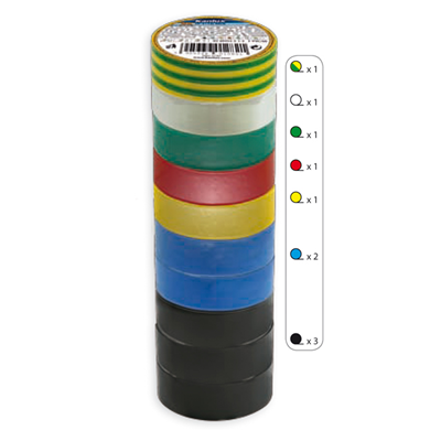 IT-1/20-MIX self-adhesive insulating tapes