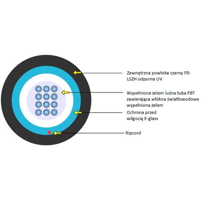 Kabel optyczny uniwersalny EmiterNet J/A-DQ(ZN)H WBF 8G 50/125 OM2 AE02 LSZH