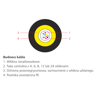 Kabel światłowodowy zewnętrzny 1x12 CTC A-DQ(ZN)B2Y 12J