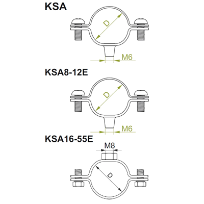 Kabelklemme, KSA42