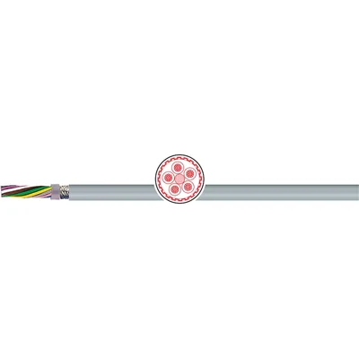 KAWEFLEX 6430 SK-C-PUR UL/CSA DIN 47100, GRIGIO RAL 7001 18X0,25 (AWG24)