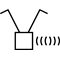 KNX RF QUICKLINK Q.1/Q.3 Przycisk 4-krotny antracytowy