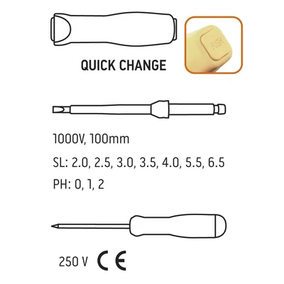 Końcówki wkrętakowe z uchwytem 1000V, 12 szt.