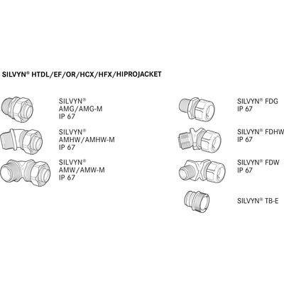Куртка SILVYN HIPRO NW 41