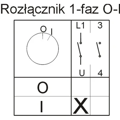 Łącznik krzywkowy w obudowie Łuk E12-53 IP-65
