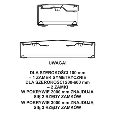 Ladder cover with lock, PZDDP100/3