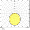 Lampada fluorescente LED 7W 230V neutra G24d-2