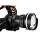 Lampada frontale a batteria da 400 lm, zoom, CREE R5, 3 x AAA