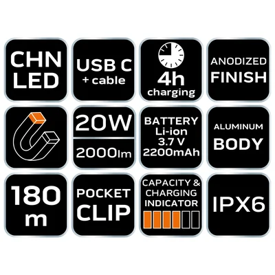 Latarka akumulatorowa USB C 2000 lm CHN LED