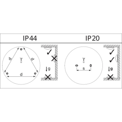 LED ceiling lamp 13W IP44 960lm