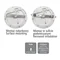LED luminaire Sphere III Combo 18W/25W 3000K/4000K/6000K round