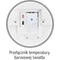 LED luminaire Sphere III Combo 18W/25W 3000K/4000K/6000K round