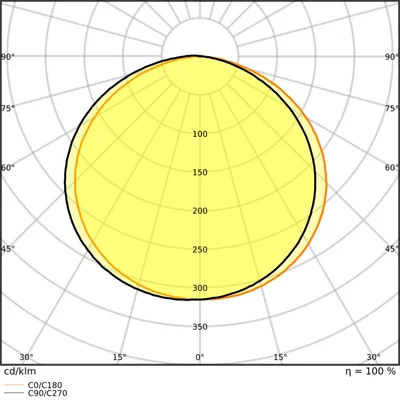 LED pásek Value V-1000/865/5 30X1 G2