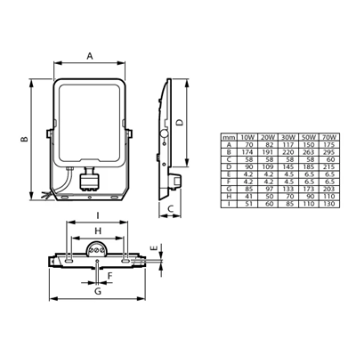 LED projector 20W (2200lm/2400lm) (3000K/4000K/6500K) symmetrical with motion sensor BVP167