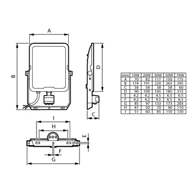 LED projector 50W (5500lm/6000lm) (3000K/4000K/6500K) symmetrical with motion sensor BVP167