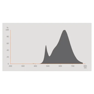 LED-Röhre T8 EM P 600 7W 830 LEDV