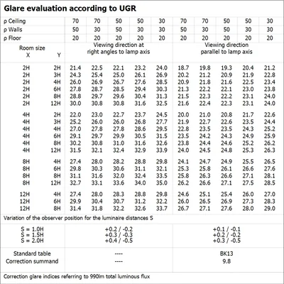 LED-Röhre T8 EM P 600 7W 830 LEDV