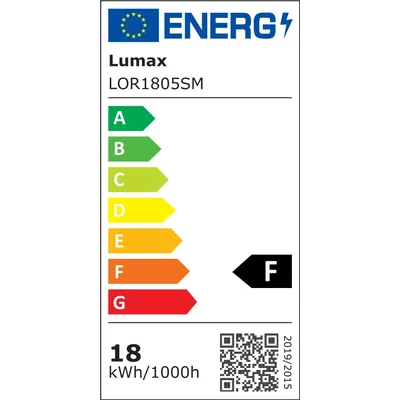 LED Sphere III Combo 12W/18W 3000K/4000K/6000K square