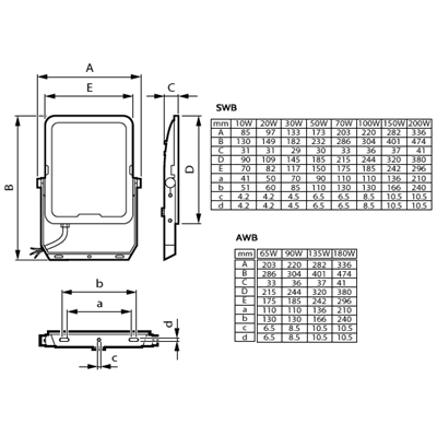 LED symmetrical floodlight Ledinaire Gen4 50W 6000lm IP65 IK07 variable color