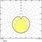 LED trubice T8 UN V 600 8W 865