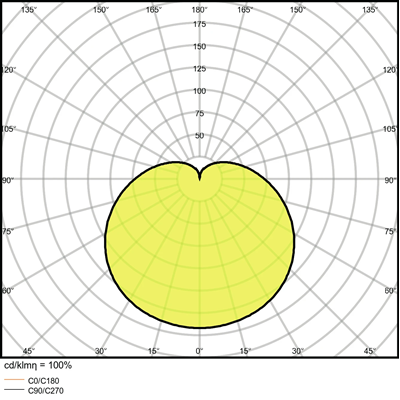 LED VALUE Lampadina 13W 1521lm 2700K E27 WW