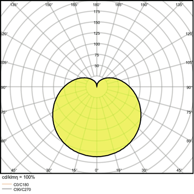 LED VALUE Lampadina 8.5W 806lm 6500K E27 CW