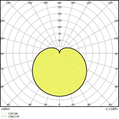 LED VALUE Lampadina 8.5W 806lm 6500K E27 CW