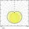 LINEAR COMPACT Linear luminaire 25W 2500lm 4000K NW milky white