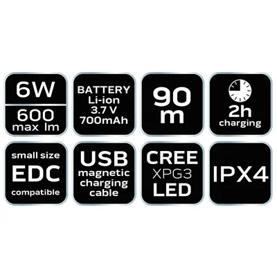 Linterna frontal recargable de 600 lm con carga magnética USB y LED CREE XPG3