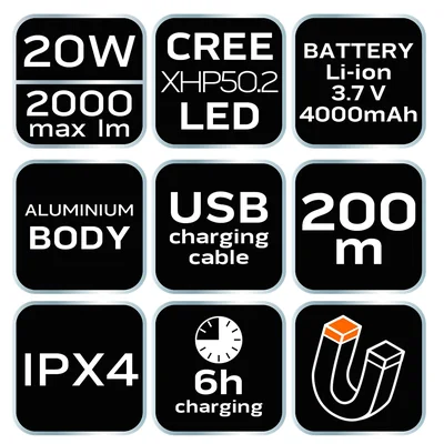 Linterna frontal recargable por USB de 1000 lm con LED CREE rojo/azul + LED