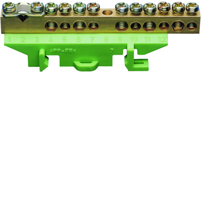 Listwa przyłączeniowa ochronna 1x25+5x16+5x10mm²
