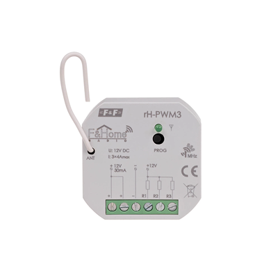 Low voltage three-channel PWM controller