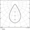 Luminaire LED HB P 75W 840 70DEG IP66 PS