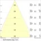 Luminaria LEDV OFFICE LINEAR V 2CCT UGR19