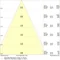 Luminaria LEDV OFFICE LINEAR V 2CCT UGR19