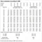 Luminaria LEDV OFFICE LINEAR V 2CCT UGR19