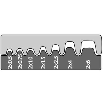 Matriz para terminales de casquillo TWIN, abrazadera trapezoidal 0,5-6 mm²