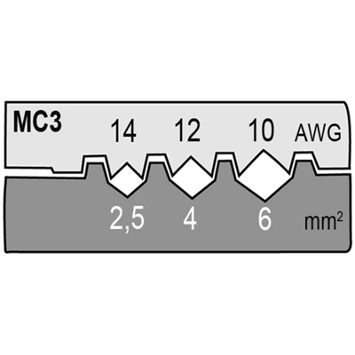 Matryca do końcówek fotowoltaicznych MC4 2,5-6mm