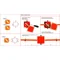 Metal junction and junction box PMO2(5/6)