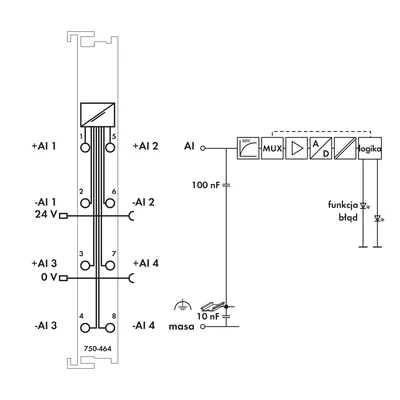 Modulo 2/4AI per sensori RTD