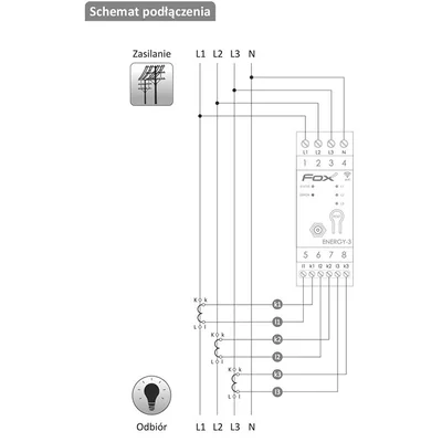 Monitor energii elektrycznej WI-FI 3F+N,FOX ENERGY 3 WI-MEF3 200A