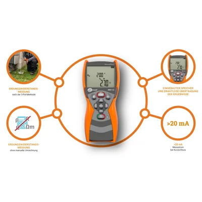 MRU-12 earth resistance and soil resistivity meter