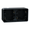 MUREVA STYL IP55 Double horizontal wall base anthracite