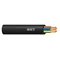 Napájecí kabel YKY 5x4 zo NYY-J 0,6/1kV