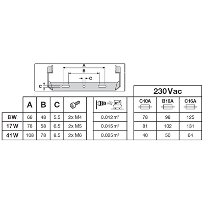 Naświetlacz FLOODLIGHT 50 41W 6KLM 840 PS SY100 BK