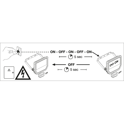 Naświetlacz FLOODLIGHT SENSOR 20 17W 2K4LM 840 PS SY100 BK
